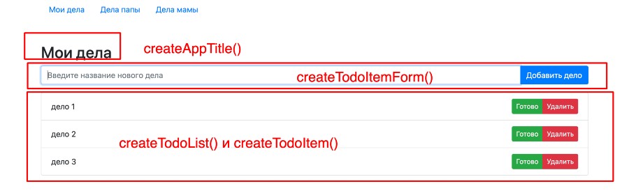 Приложение todo-app из модуля Введение в DOM. Часть 2 